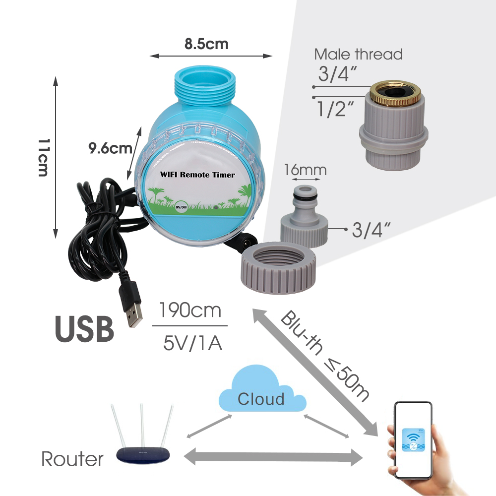 Sistema di irrigazione da giar - Smart Garden Tower recensione e prezzo