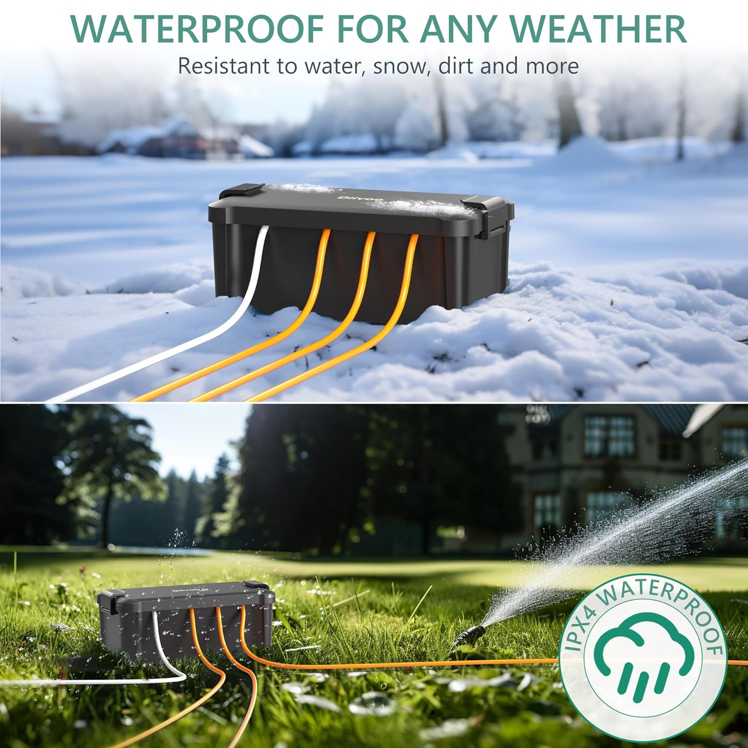 Diivoo Scatola elettrica imper - Smart Garden Storage recensione e prezzo